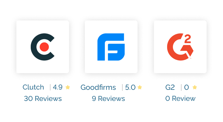AppStudio Ratings
