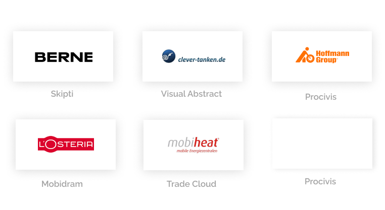 Mobile Software AG Portfolio